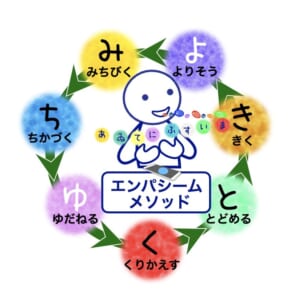 みちゆくときよ ステップ挿絵