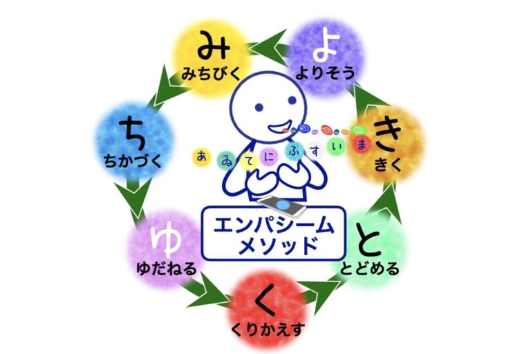 みちゆくときよ ステップ挿絵