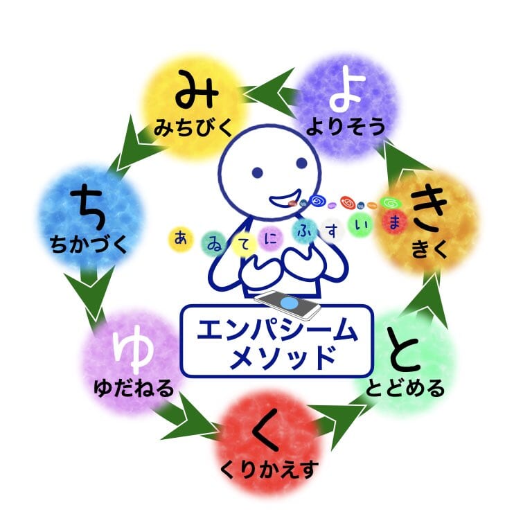 みちゆくときよ ステップ挿絵