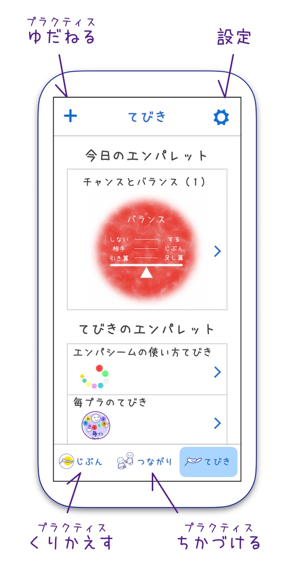 ホーム画面からの操作ガイド