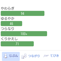 姿勢の鏡