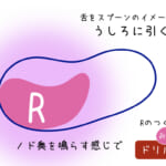 (38) セオリー＆ドリル「Rのつく母音」It should work.