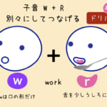 (91) ドリル編 おと  Use simple words.