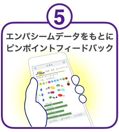 英プラ特徴　ピンポイントフィードバック