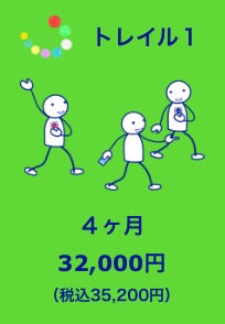 英語プログラムトレイル１（４ヶ月）