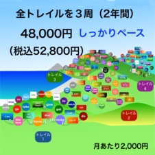 英語トレイル２年