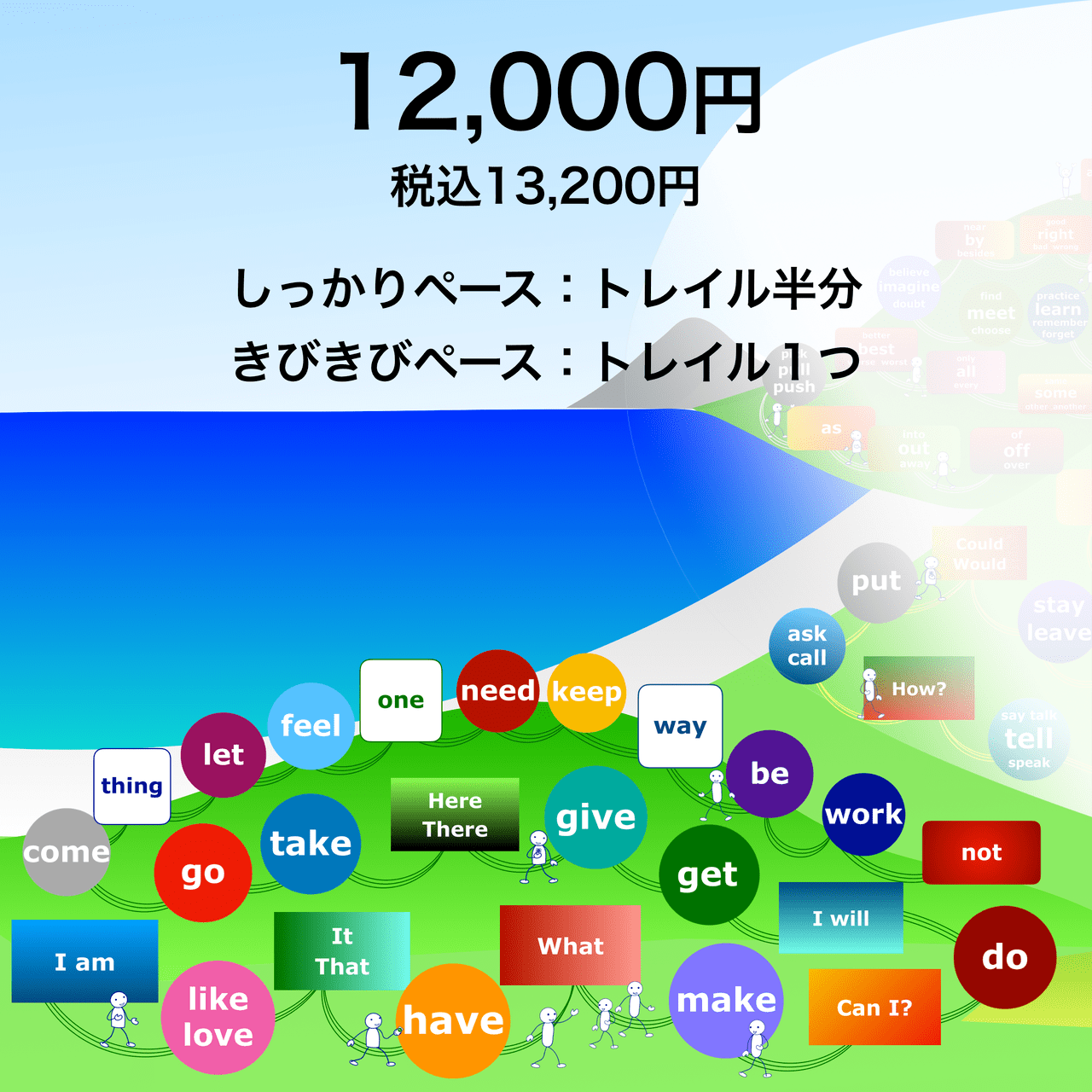 ３ヶ月コース申し込み