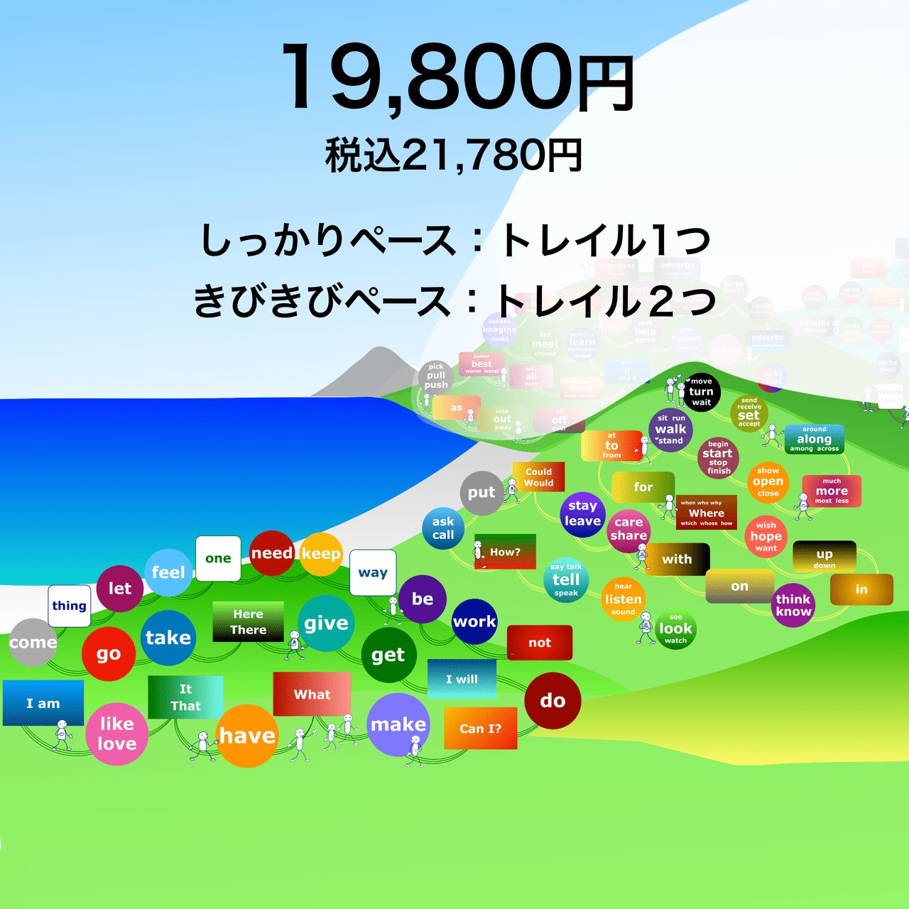 ６ヶ月コース申し込み