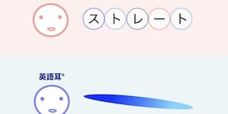 エンパシーム:音の認知構造と運動感覚に変化をもたらすメソッドとテクノロジー