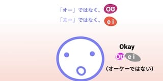 エンパシーム:音の認知構造と運動感覚に変化をもたらすメソッドとテクノロジー