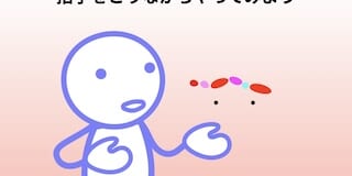 エンパシーム:音の認知構造と運動感覚に変化をもたらすメソッドとテクノロジー