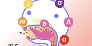 エンパシーム:音の認知構造と運動感覚に変化をもたらすメソッドとテクノロジー