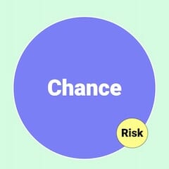 Chance > Risk