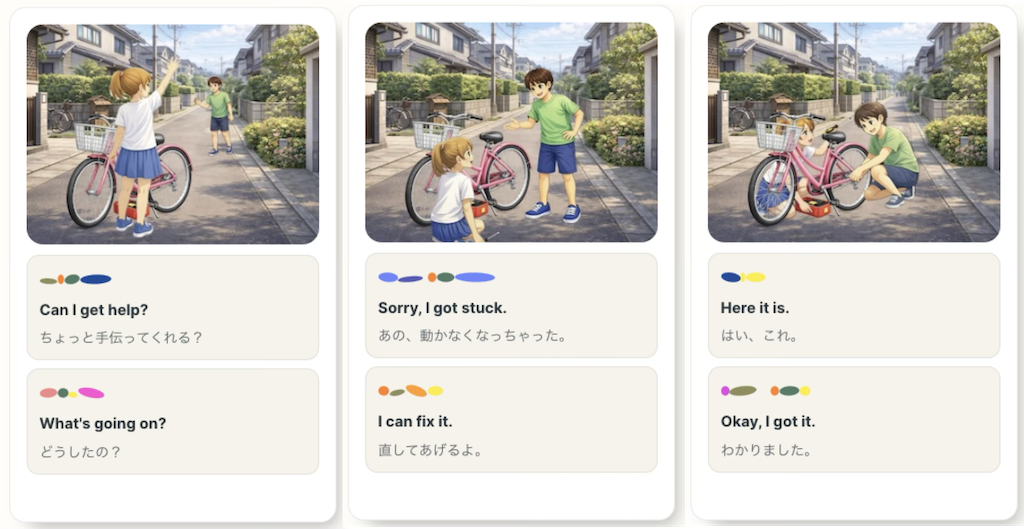Two kids on a residential street; girl with a pink bike raises her hand as a boy in green approaches. Dialogue cards read: 'Can I get help?' and 'What’s going on?' with Japanese translations beneath them.