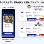 音の認知と運動感覚を育む