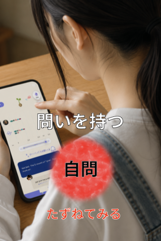 Woman looking at a smartphone screen with a chat app; overlaid Japanese prompts read 'Have questions' and 'Ask yourself'.