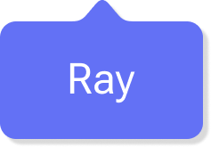 ユーザー
